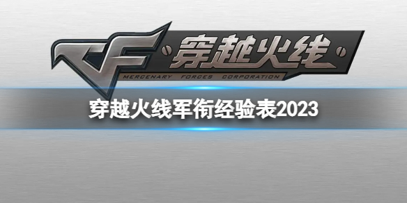 《穿越火線》軍銜經驗表2023介紹