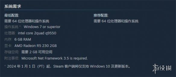 《恐慌致命圖片》游戲配置要求介紹