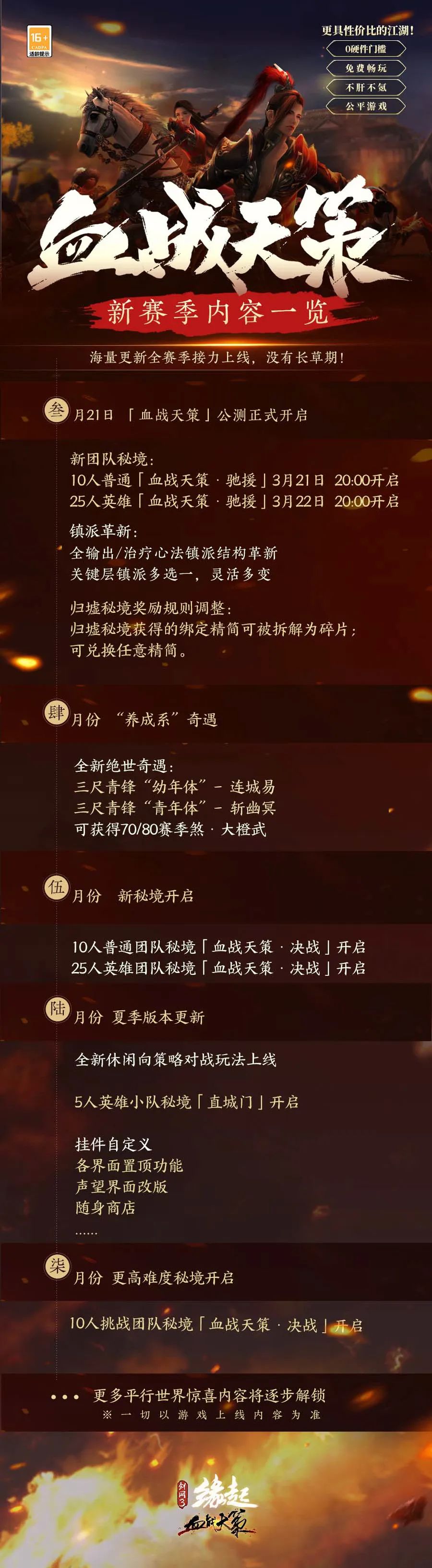 劍網3緣起全新資料片“血戰天策”公測