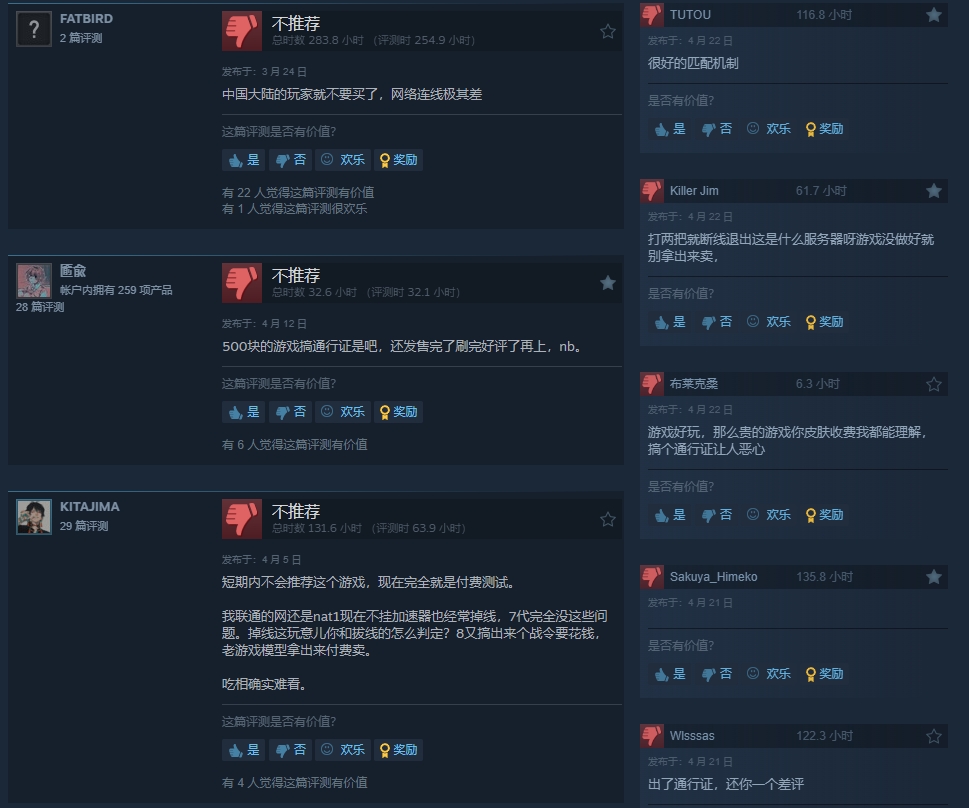 《鉄拳8》在Steam平台上的玩家評價大幅下降