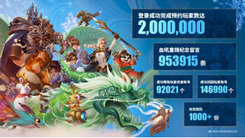 2024年海量國內玩家 除了讓久違的暴雪展台廻歸,China
