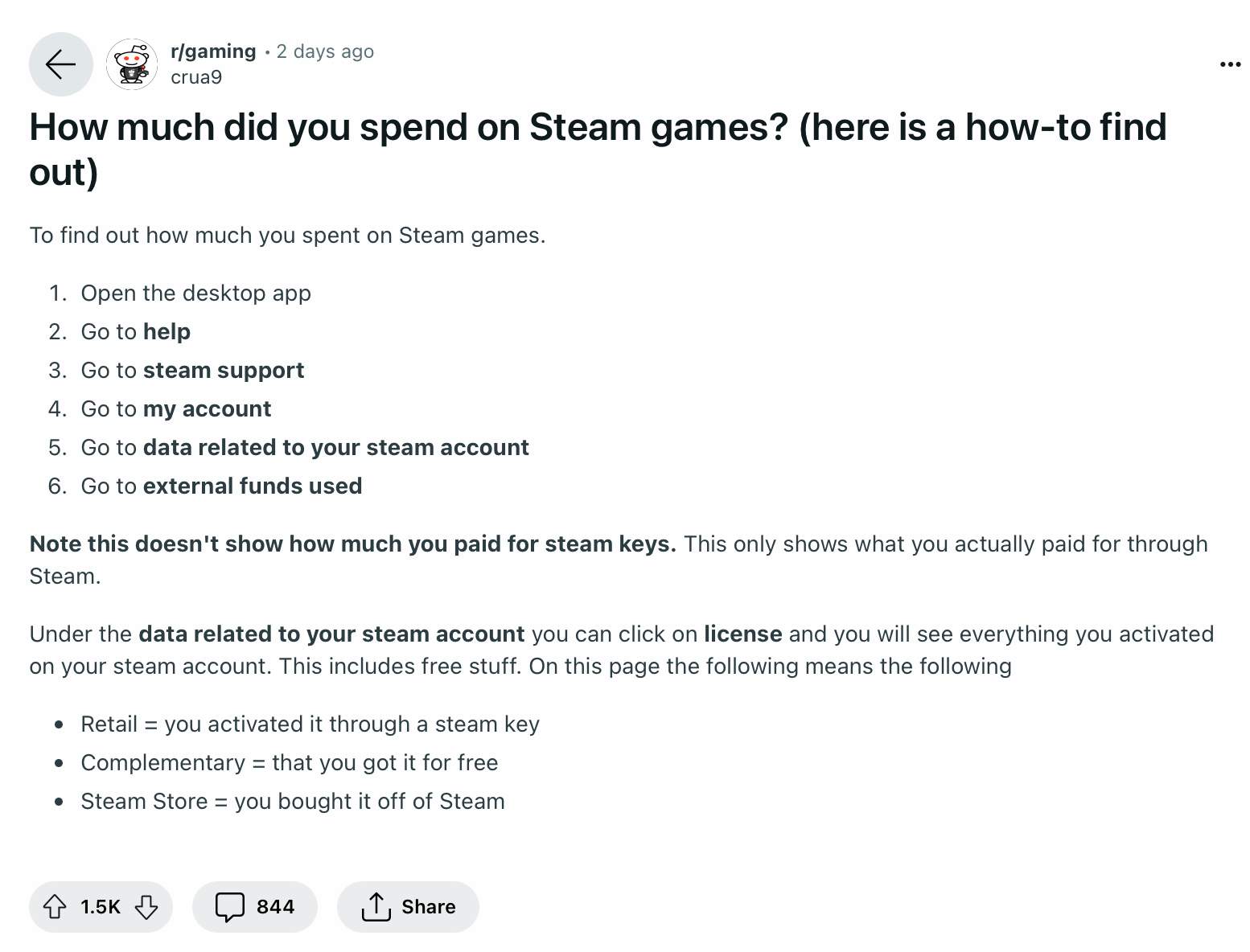 你在Steam花了多少錢買遊戯?