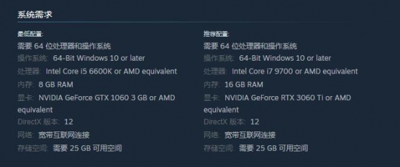 《Dungeonborne》配置要求介紹