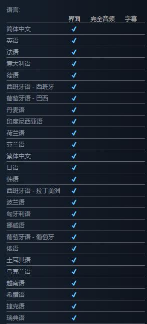《幽靈獵人》支持語言情況說明