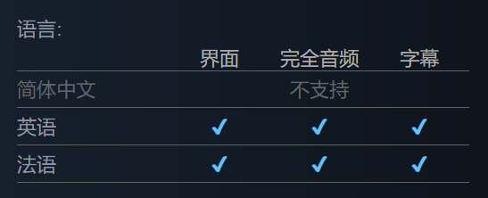 《地獄小鎮》支持語言介紹