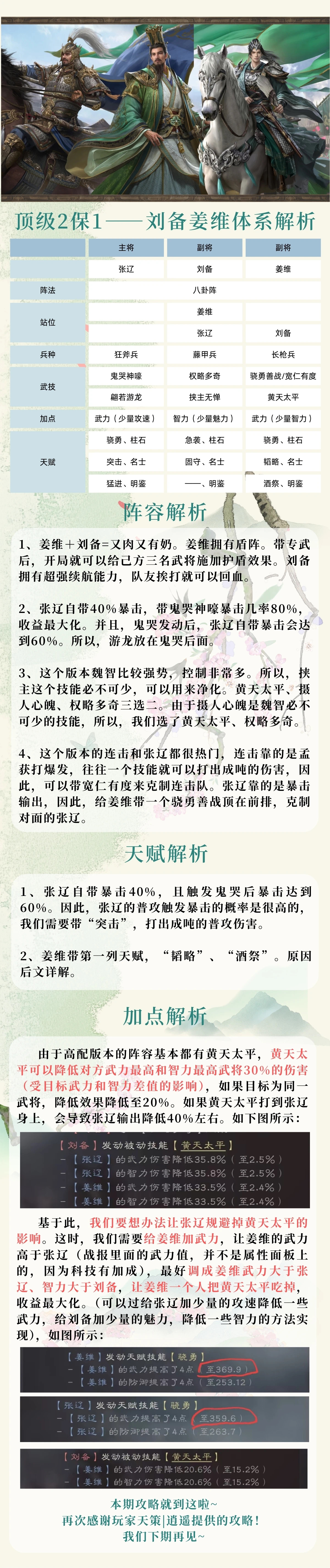 《三國群英傳：鴻鵠霸業》劉備姜維體系詳解！