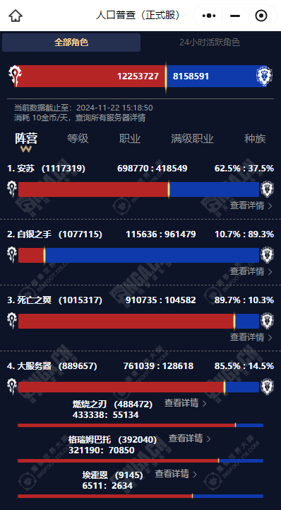 魔獸世界永久60服人口普查