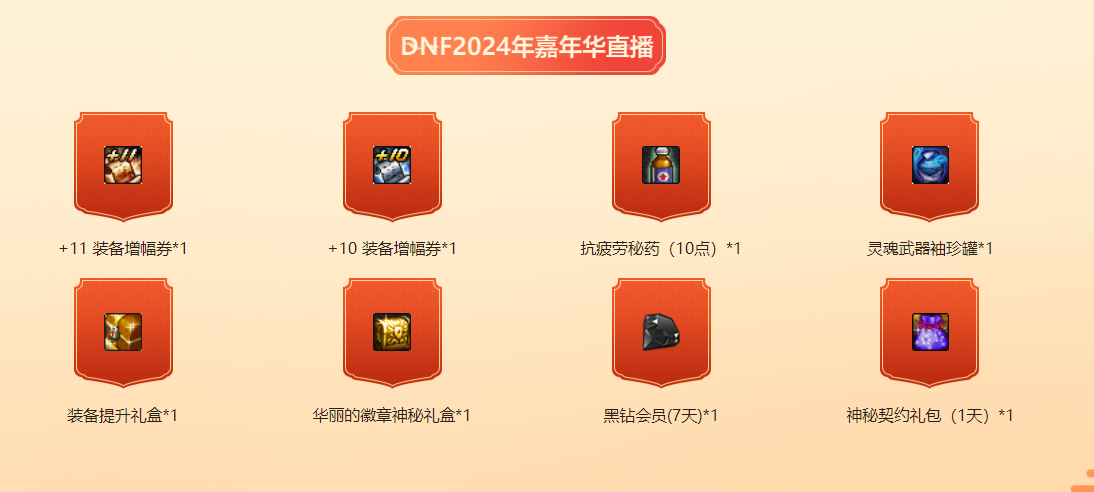 DNF2024嘉年華口令活動網址