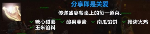 魔獸世界分享即是關愛成就攻略