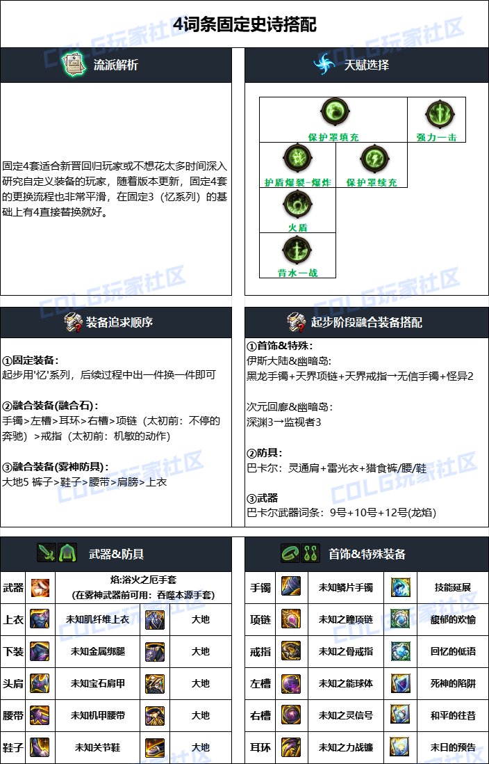 dnf女氣功2025畢業裝備推薦