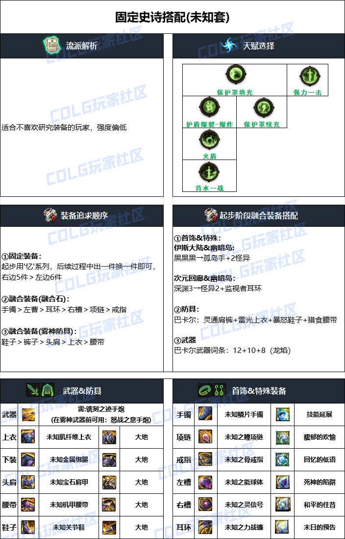 dnf男大槍2025畢業裝備推薦