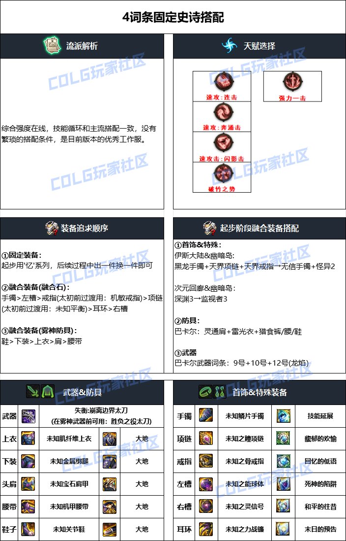 dnf暗帝2025畢業裝備推薦