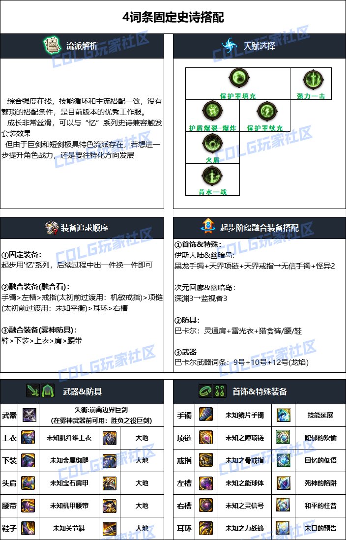 dnf劍宗2025畢業裝備推薦