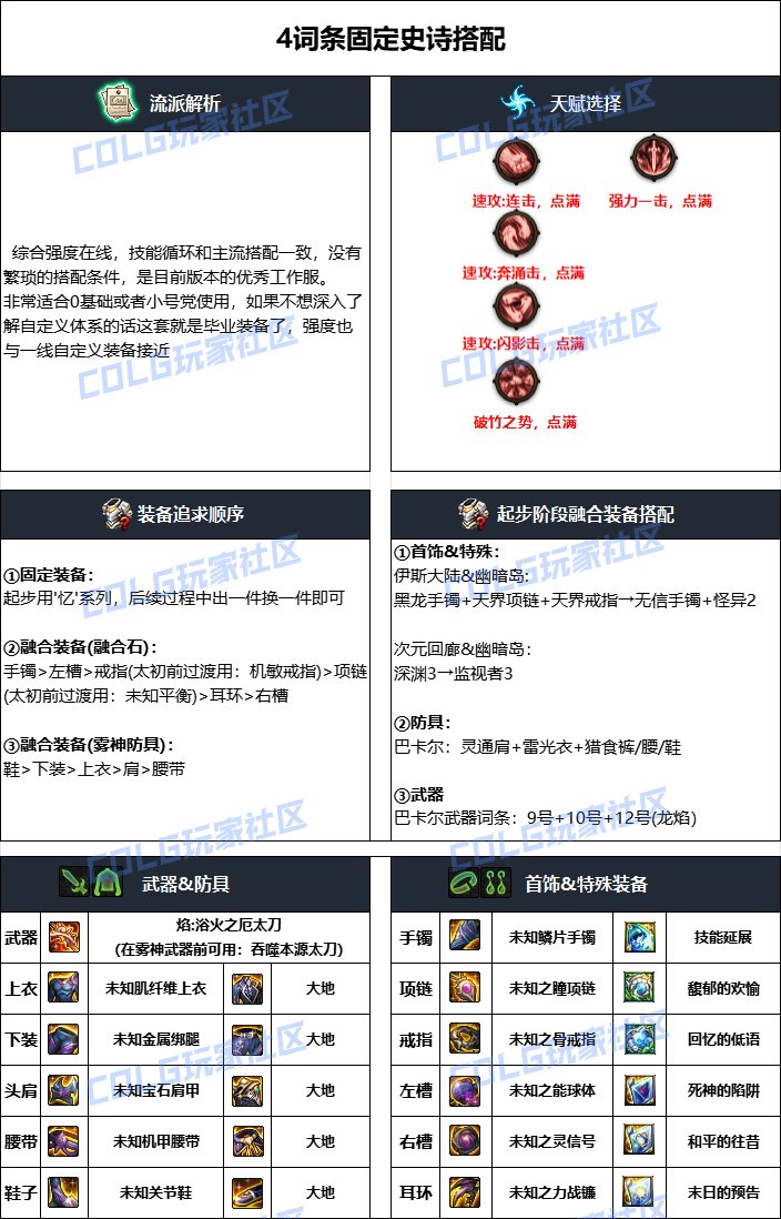 dnf鬼泣2025畢業裝備推薦