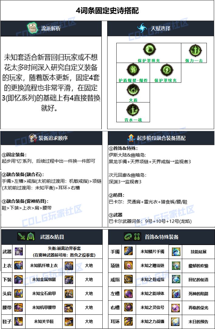 dnf男散打2025畢業裝備推薦