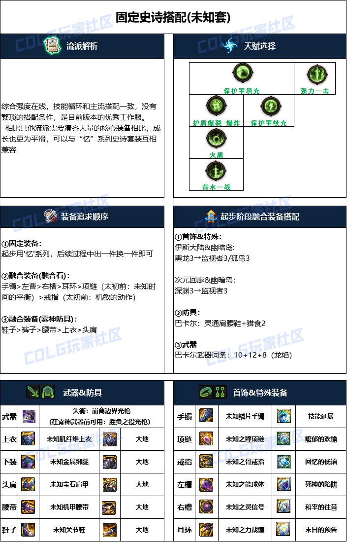 dnf光槍2025畢業裝備推薦