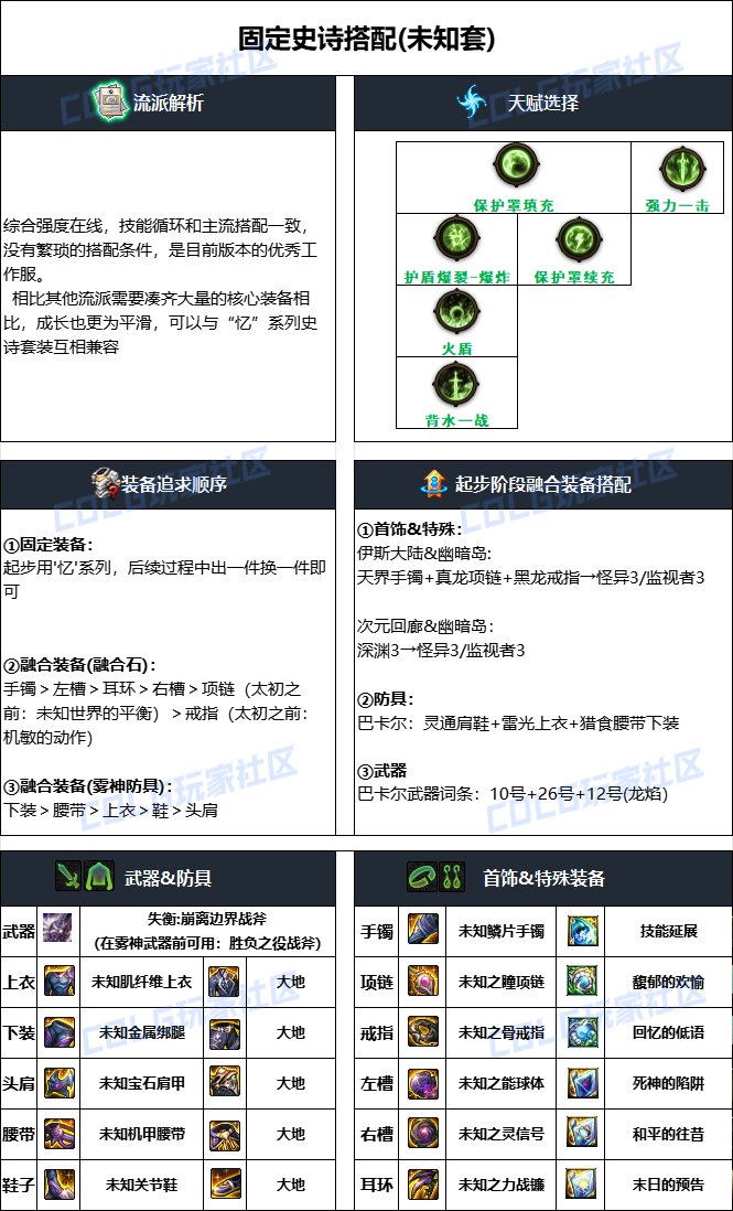 dnf驅魔2025畢業裝備推薦