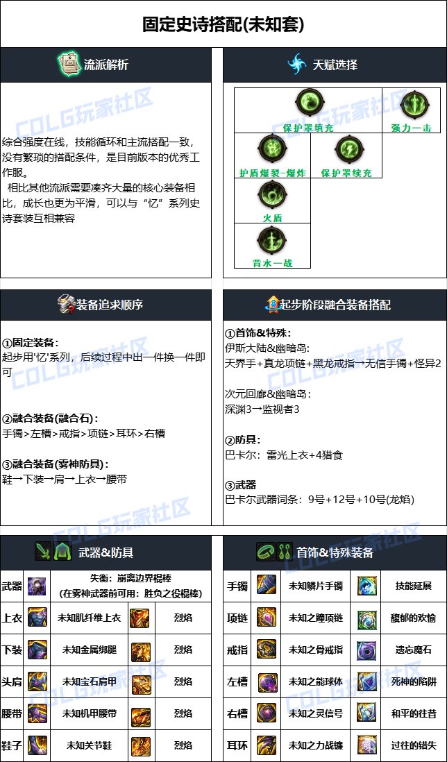 dnf戰法2025畢業裝備推薦