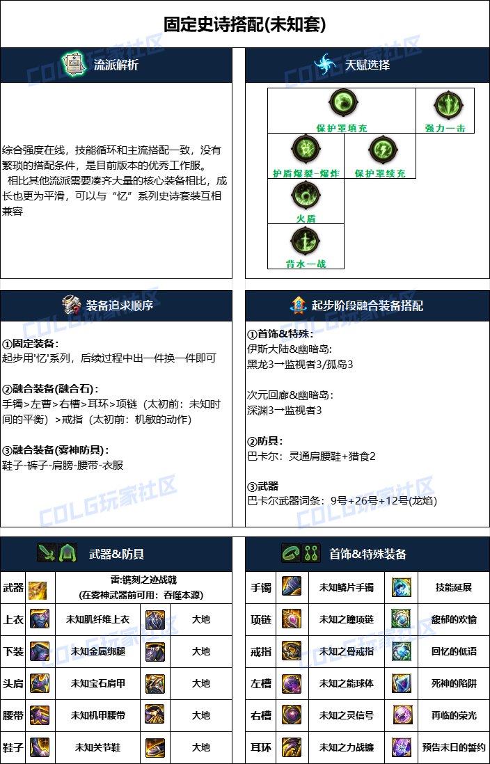 dnf征戰者2025畢業裝備推薦