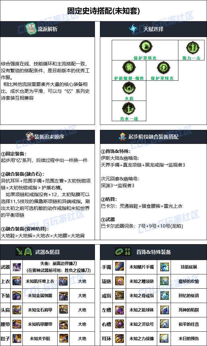 dnf審判2025畢業裝備推薦