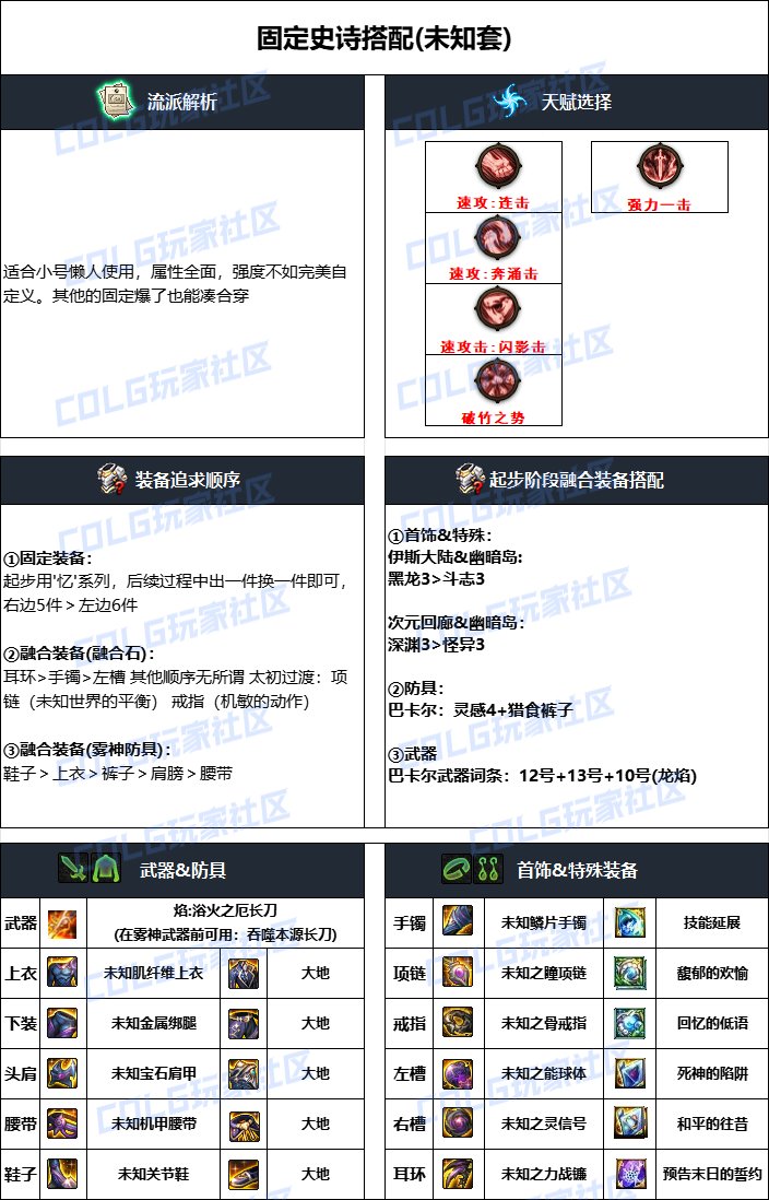 dnf暗刃2025畢業裝備推薦