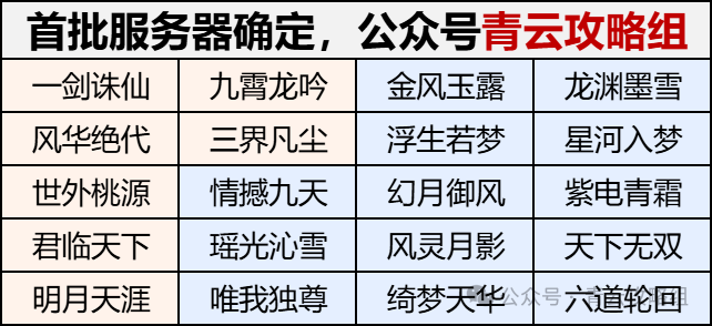 玩家共創第一批服務器確認!7個原名,更換13個新區