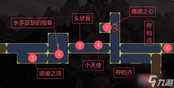 神之褻瀆葬堂荒野物品收集攻略