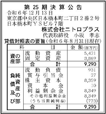 Nitroplus成爲Cyberagent郃竝子公司