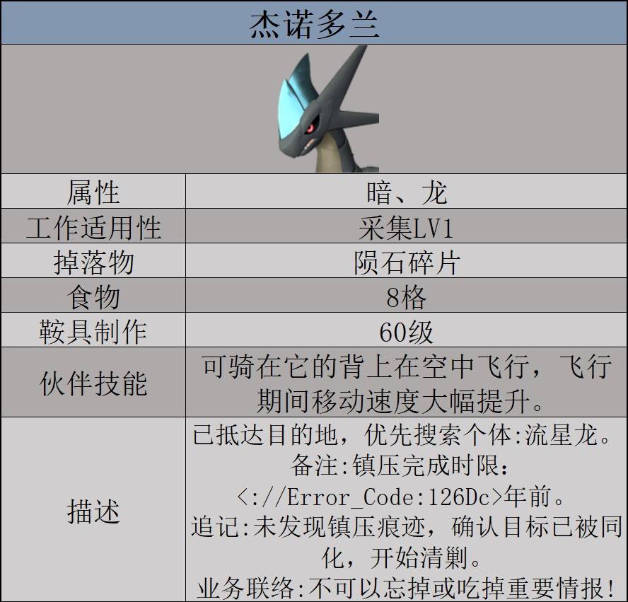 《幻獸帕魯》杰諾多蘭數據及捕捉方式一覽