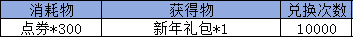 《彈彈堂大冒險》12月26日活動預覽