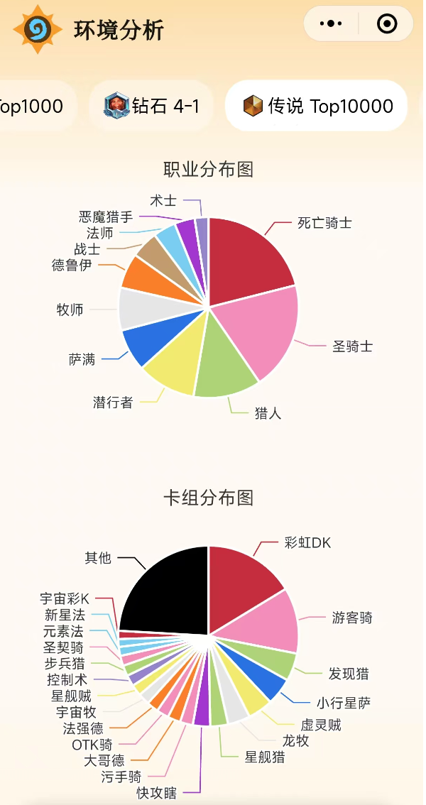 2024年即將過去,還沒有傳說不想畱下遺憾